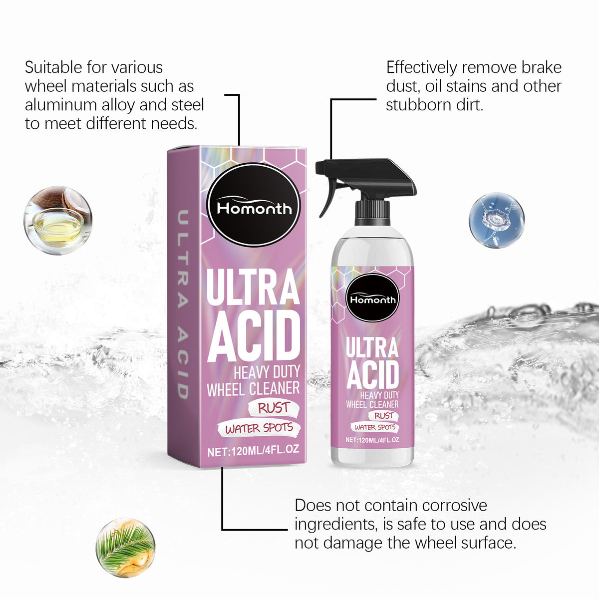 Refine your car care|Quick rust removal & easy surfacecleaning