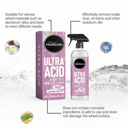 Refine your car care|Quick rust removal & easy surfacecleaning