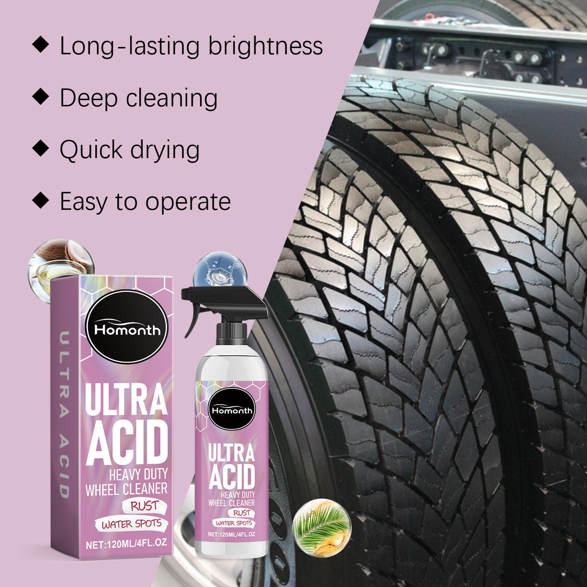 Refine your car care|Quick rust removal & easy surfacecleaning