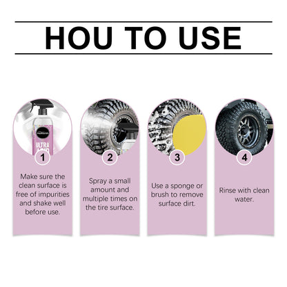 Refine your car care|Quick rust removal & easy surfacecleaning